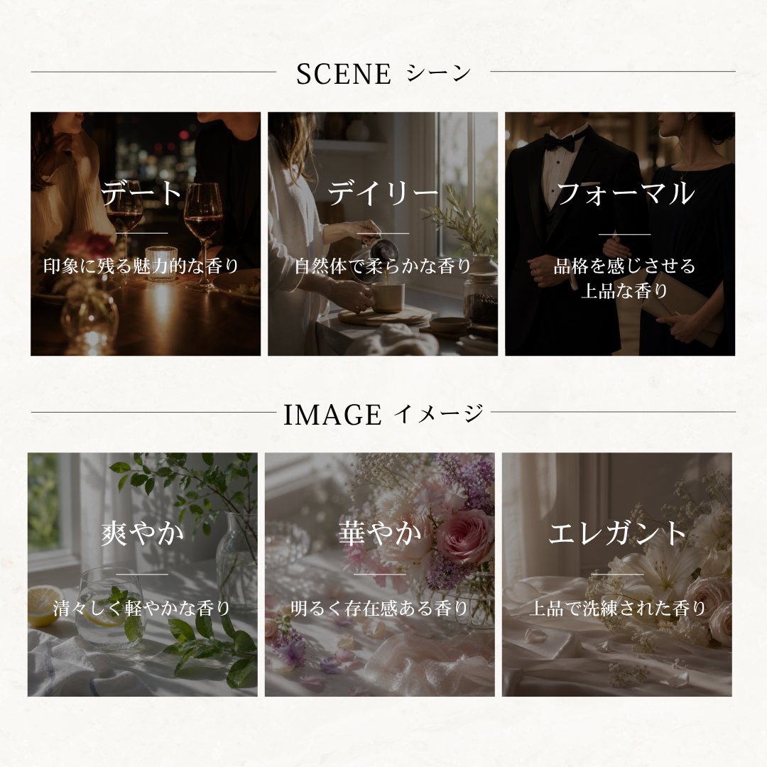 Chloe（クロエ）ラブストーリー EDP – 香水量り売り専門店【MELL