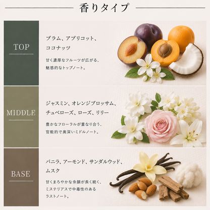 DIOR（ディオール）ヒプノティックプワゾン EDT