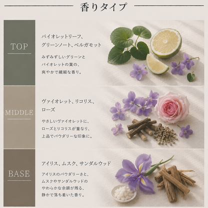 HERMES（エルメス）ヴィオレットヴォリンカ EDT
