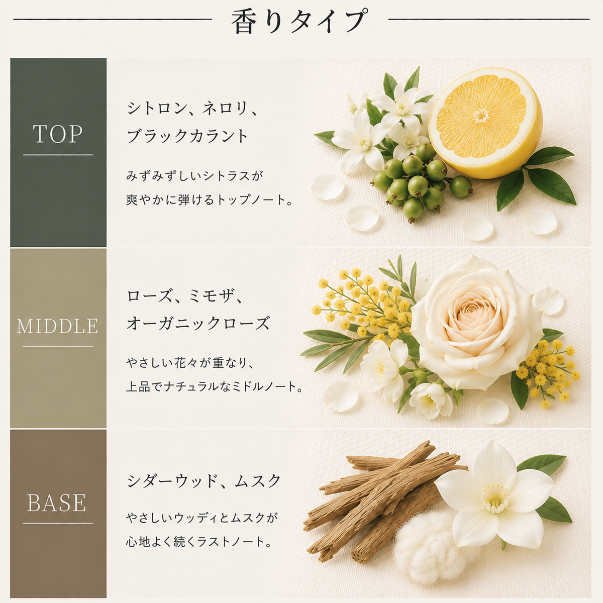 Chloe（クロエ）EDPナチュレル