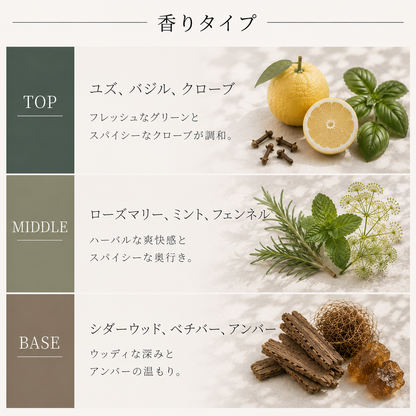 Aesop（イソップ）タシット EDP