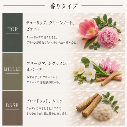 BYREDO（バイレード）ラ チューリップ EDP