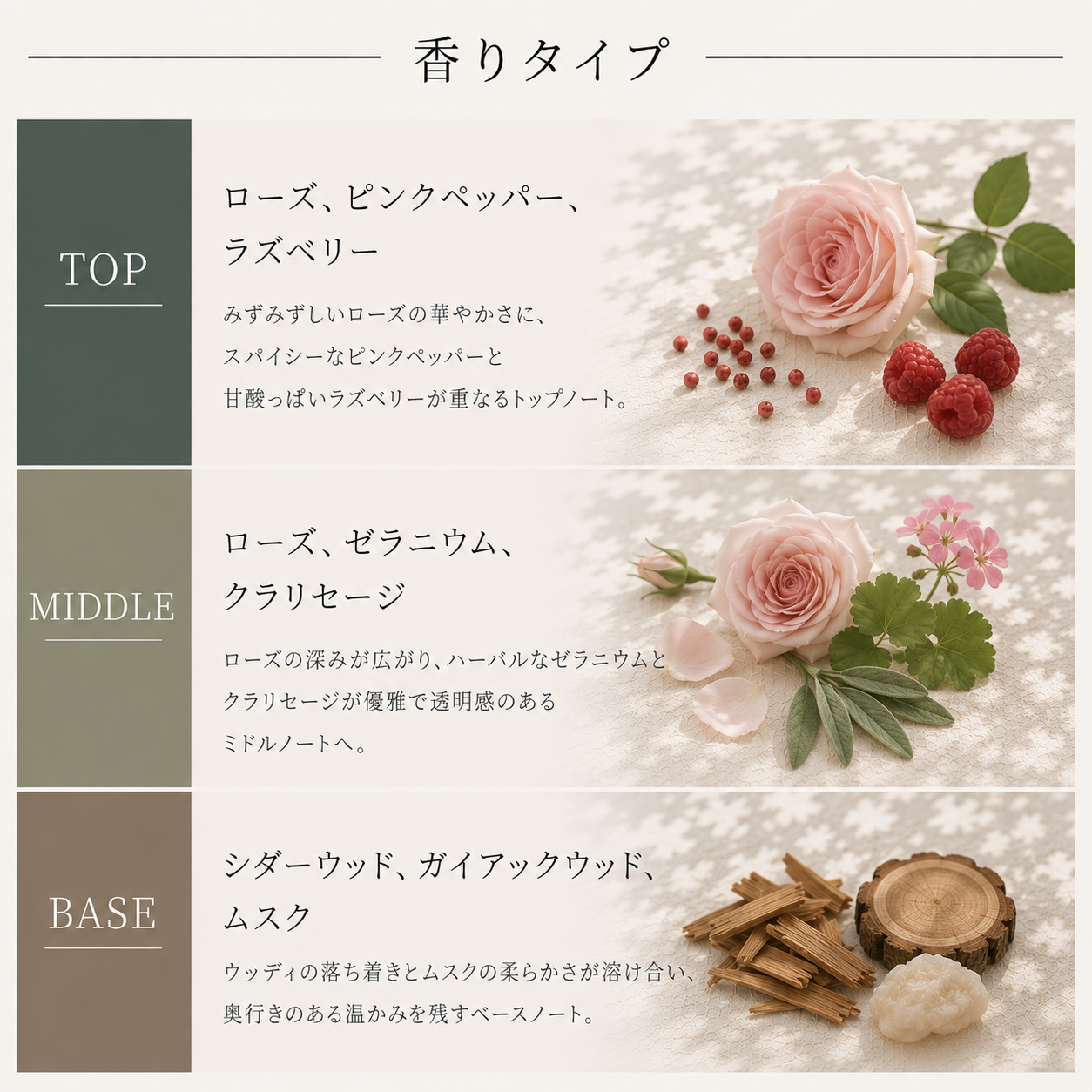 Aesop（イソップ）ローズ EDP