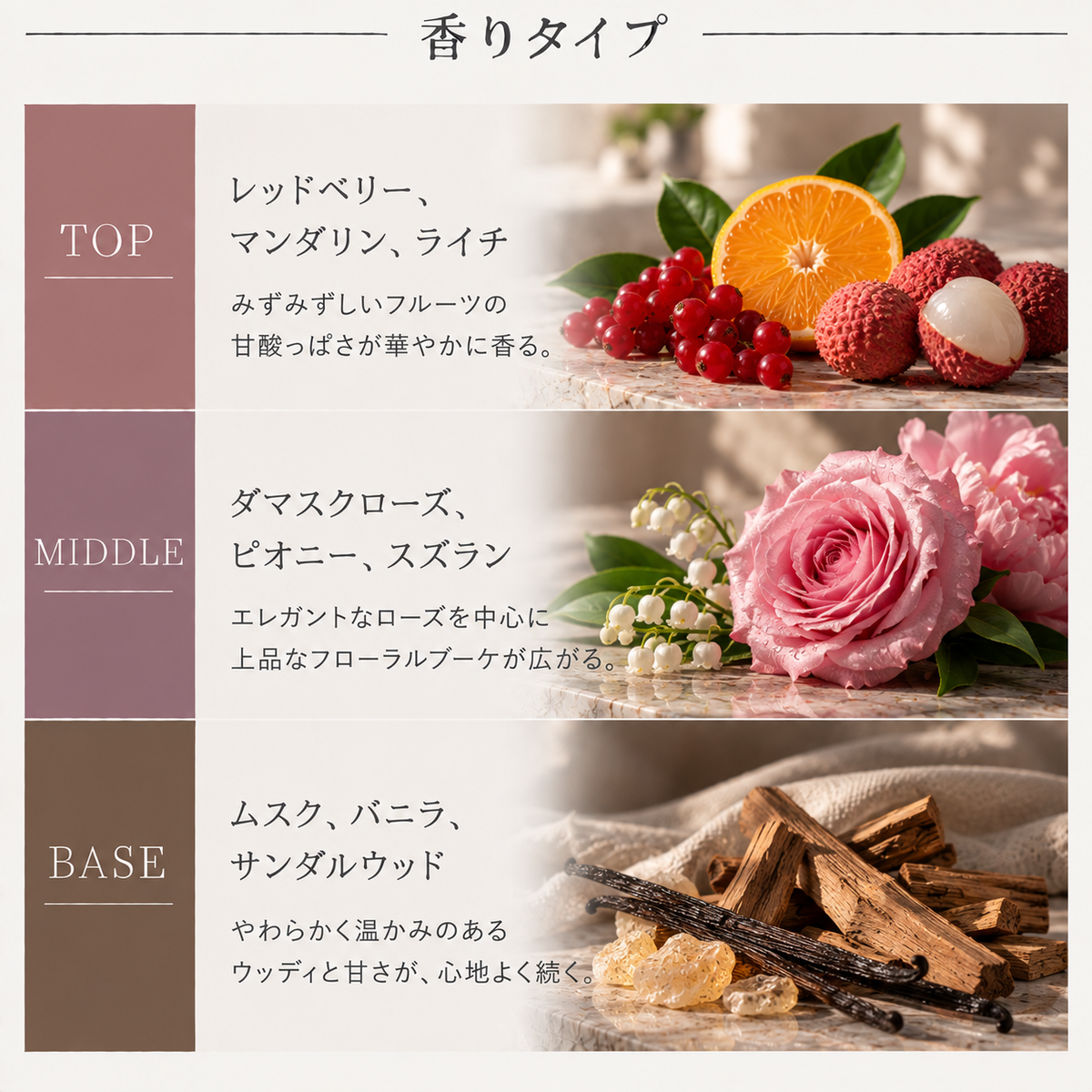DOLCE&GABBANA（ドルガバ）ローズ EDT