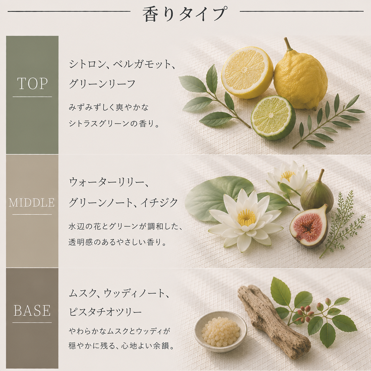 HERMES（エルメス）地中海の庭 EDT – 香水量り売り専門店【MELL