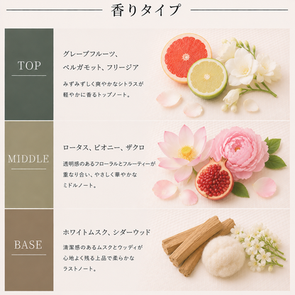 DIOR（ディオール）アディクトオーフレッシュ EDP