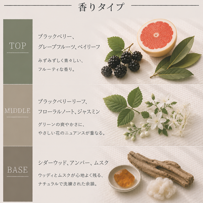 JO MALONE（ジョーマローン）ブラックベリー＆ベイ EDC