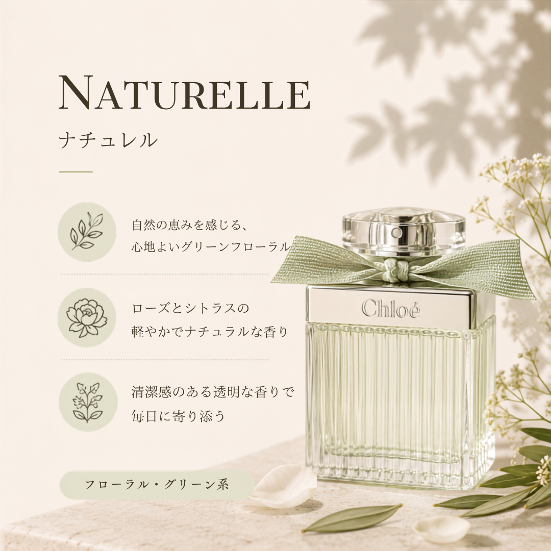 Chloe（クロエ）EDPナチュレル