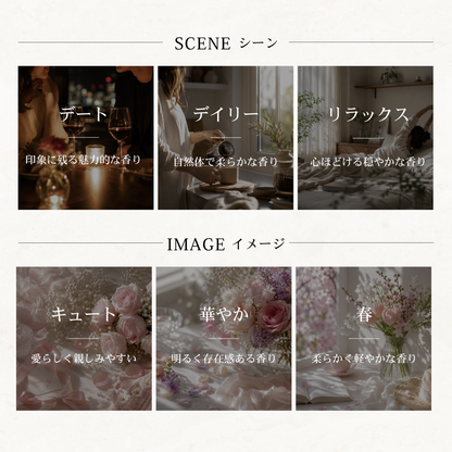 CHANEL（シャネル）チャンスオースプランディド EDP