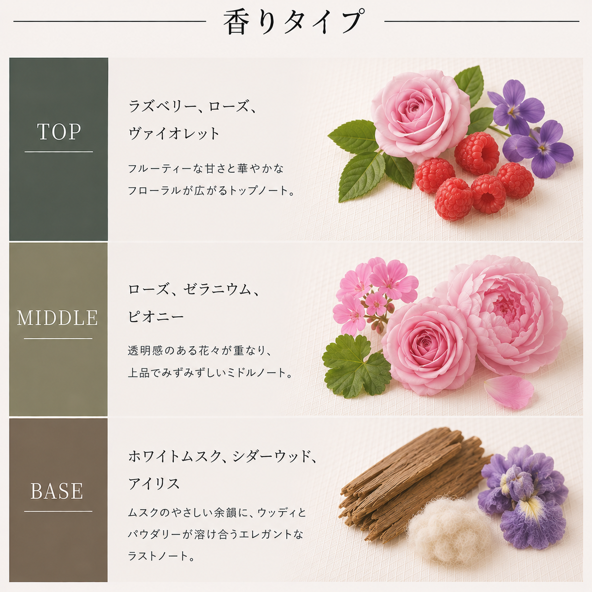 CHANEL（シャネル）チャンスオースプランディド EDP