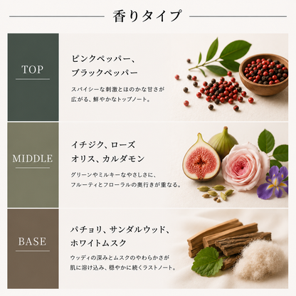 DIPTYQUE（ディプティック）ボワコルセ EDP
