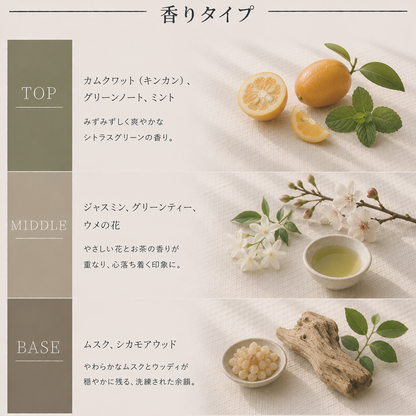 HERMES（エルメス）李氏の庭 EDT