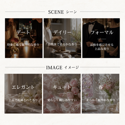 JO MALONE（ジョーマローン）サクラチェリー ブロッサム EDC