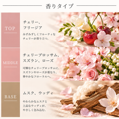 L'OCCITANE（ロクシタン）チェリーブロッサム EDT