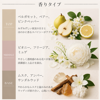 A’DDICT（エイディクト）ザ ファースト EDP