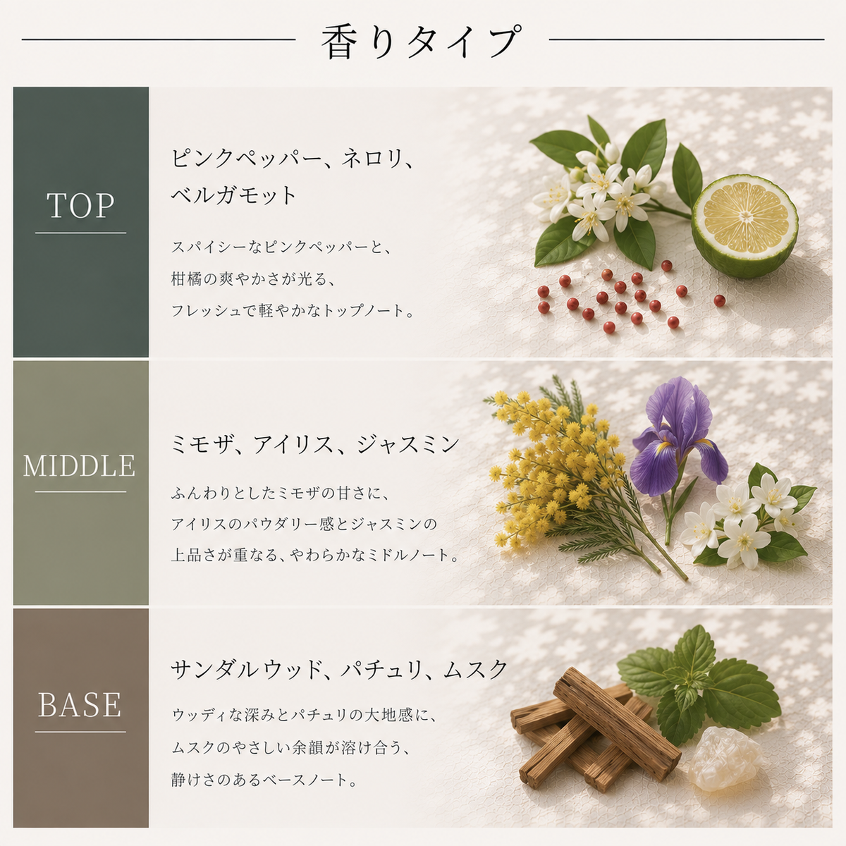 Aesop（イソップ）グローム EDP