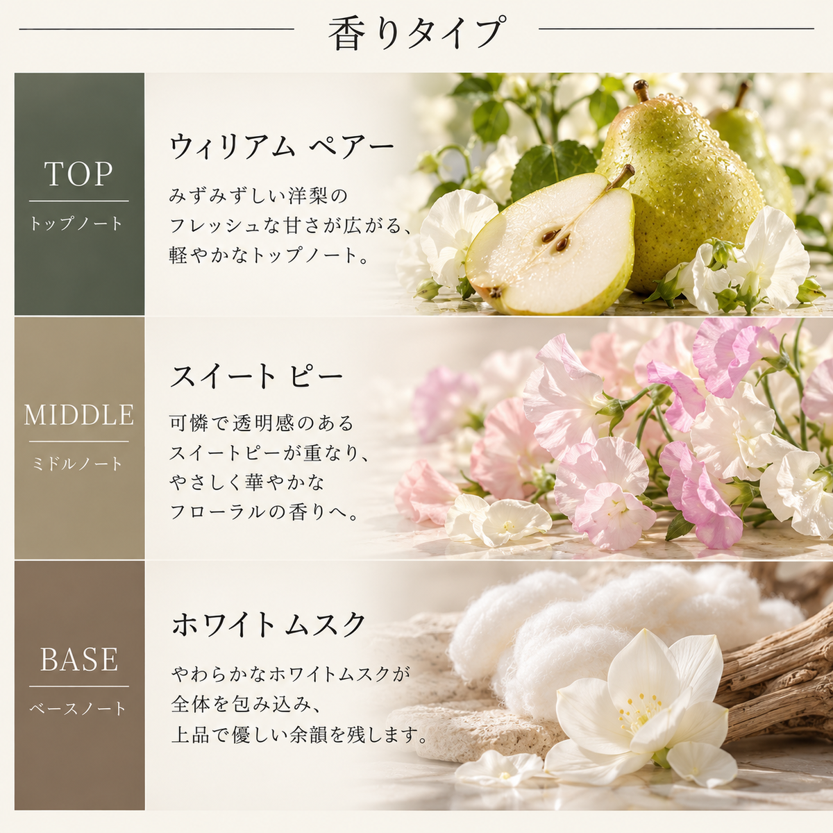 JO MALONE（ジョーマローン）イングリッシュペアー&スイートピー EDC